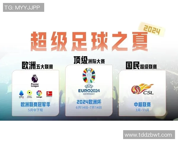欧洲杯足球赛事市场营销策略及其商业价值的深度剖析与前景展望