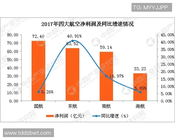 留学生球员在不同联赛表现比较与数据分析研究